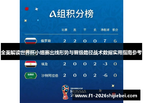 全面解读世界杯小组赛出线形势与晋级路径战术数据实用指南参考 全面解读世界杯小组赛出线形势与晋级路径战术数据实用指南参考