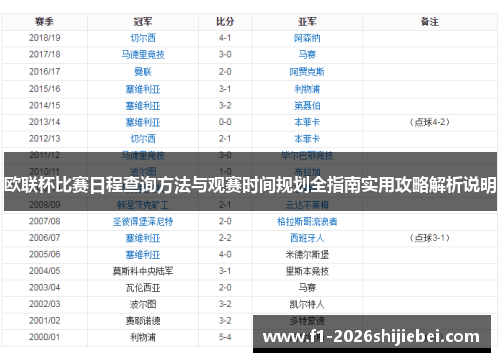 欧联杯比赛日程查询方法与观赛时间规划全指南实用攻略解析说明