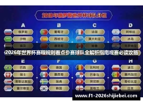 2026年世界杯赛程规则看点参赛球队全解析指南观赛必读攻略