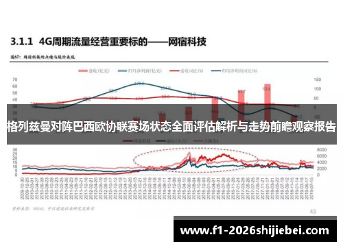 格列兹曼对阵巴西欧协联赛场状态全面评估解析与走势前瞻观察报告