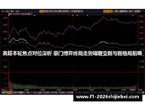 英超本轮焦点对位深析 豪门博弈终局走势暗藏变数与新格局前瞻