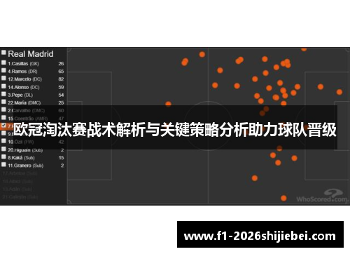 欧冠淘汰赛战术解析与关键策略分析助力球队晋级