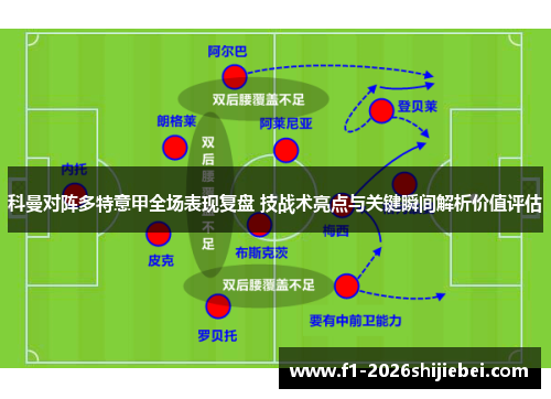 科曼对阵多特意甲全场表现复盘 技战术亮点与关键瞬间解析价值评估